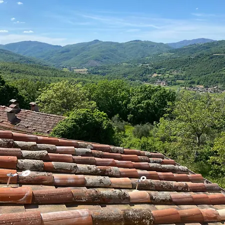 Angela - Ranza 55 Willa Lugnano